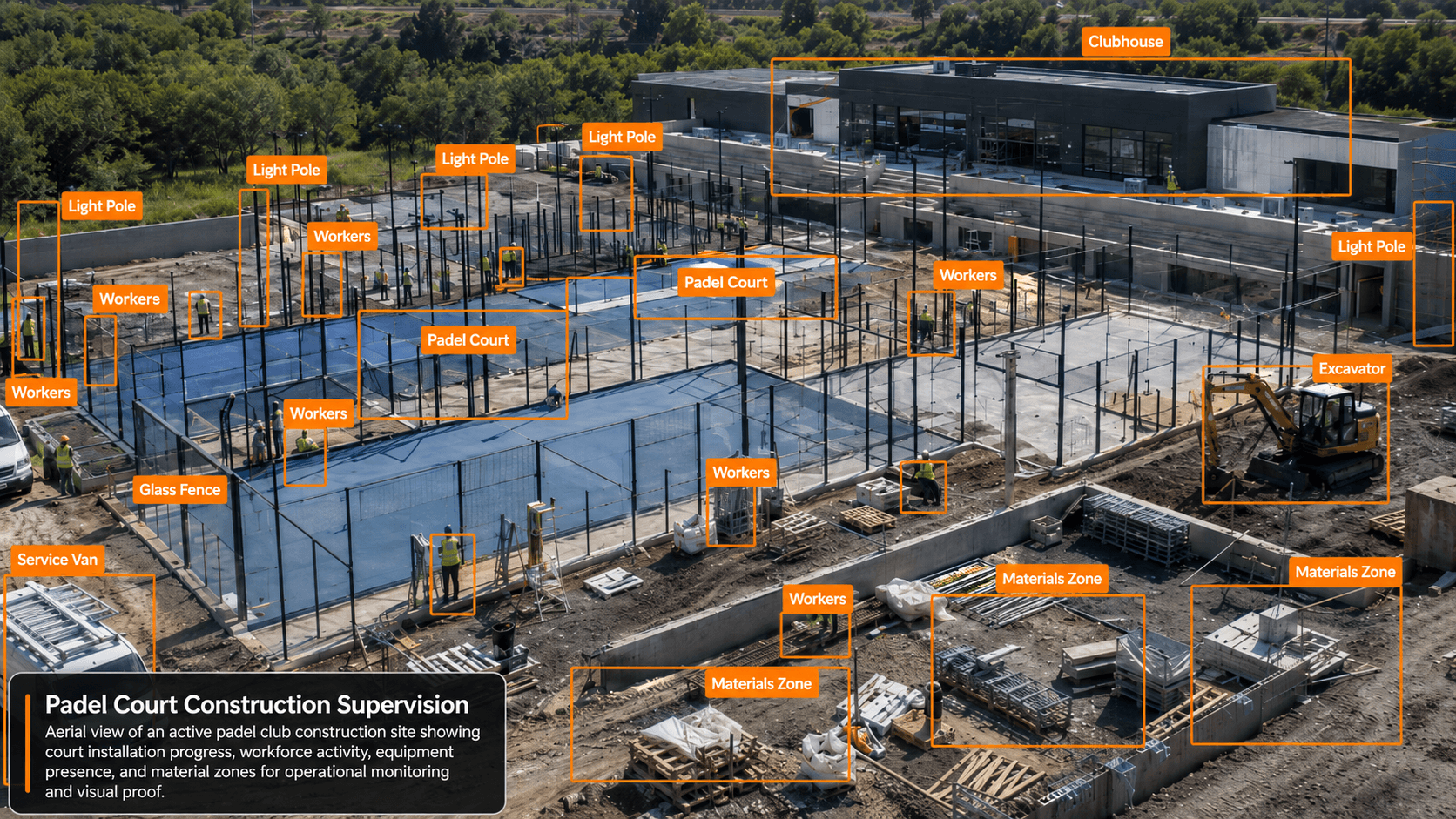 Padel construction supervision image with AI labels for courts, workers, lighting poles, service van and material zones.